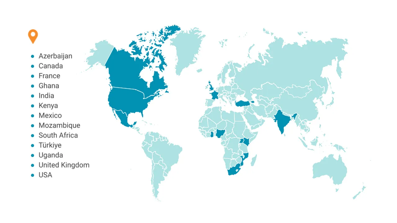 V4 W Team Location Website