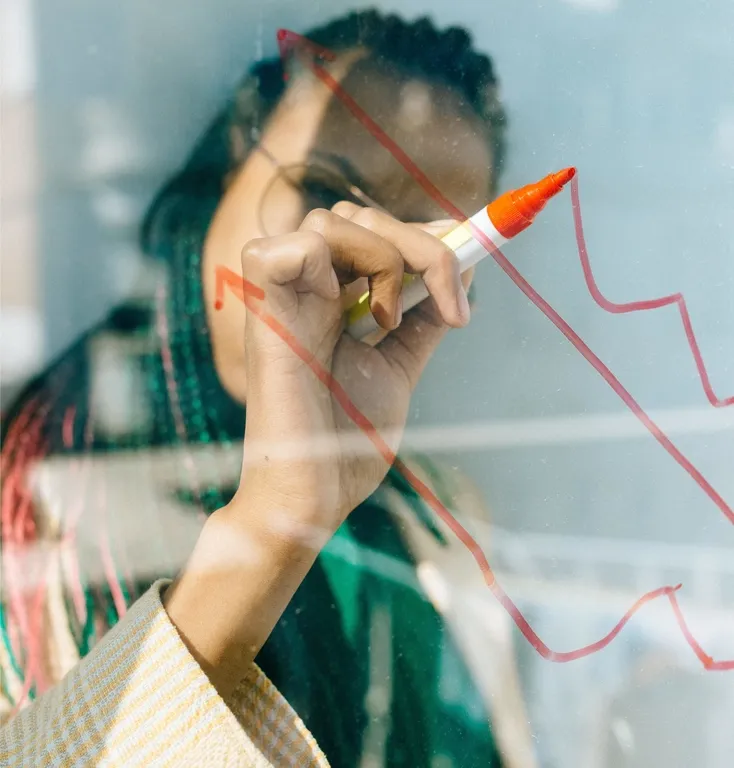 104 Entrepreneurial Intermediaries And Investors Globally Took a Self-Assessment on Gender and This Is What We Saw