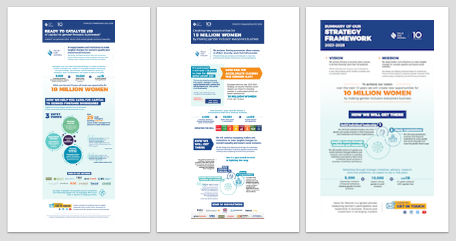 Strategy Infographics